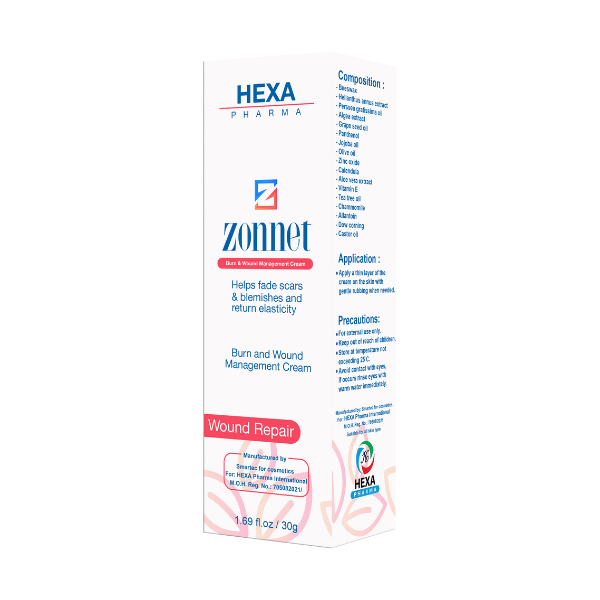 Zonnet